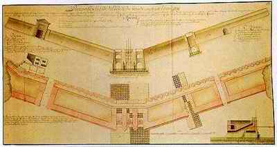 Ecluse plan